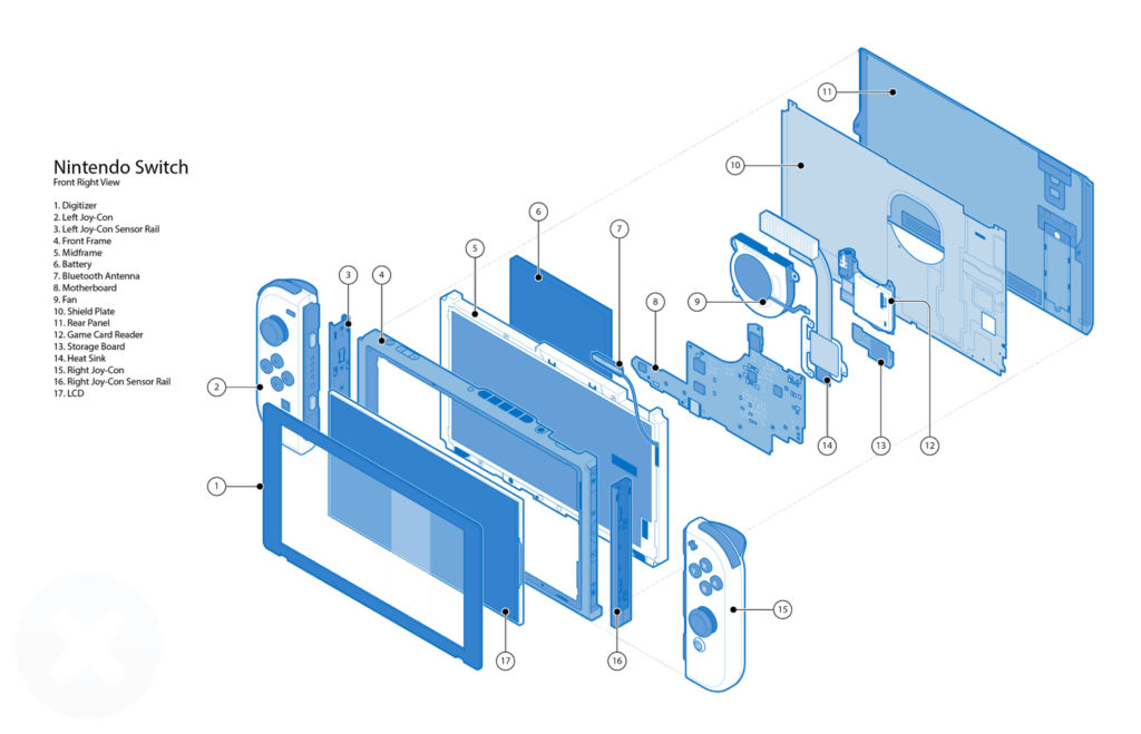 ifixit exploded view of phone